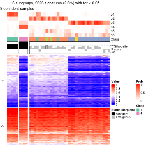 plot of chunk tab-node-03-get-signatures-5