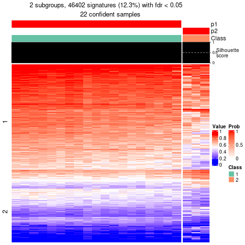 plot of chunk tab-node-031-get-signatures-1