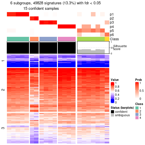 plot of chunk tab-node-031-get-signatures-5