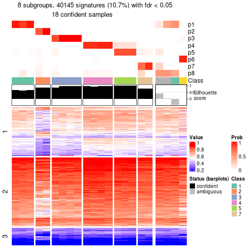 plot of chunk tab-node-031-get-signatures-7