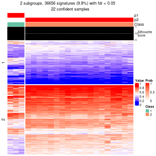 plot of chunk tab-node-032-get-signatures-1