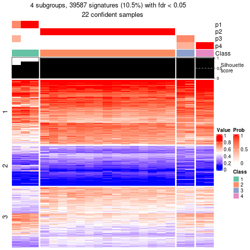 plot of chunk tab-node-032-get-signatures-3