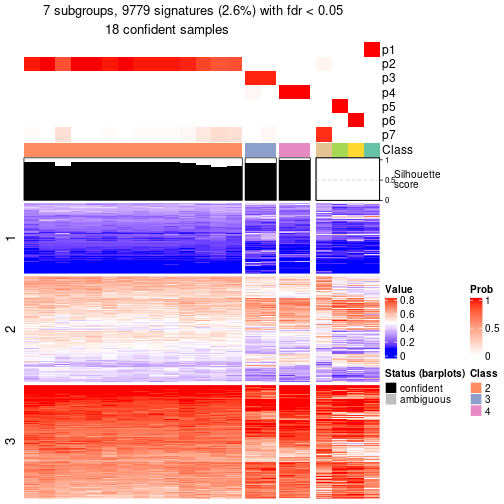 plot of chunk tab-node-032-get-signatures-6