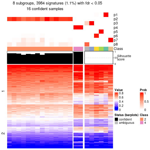 plot of chunk tab-node-032-get-signatures-7