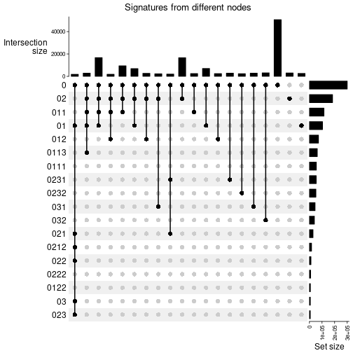 plot of chunk unnamed-chunk-24