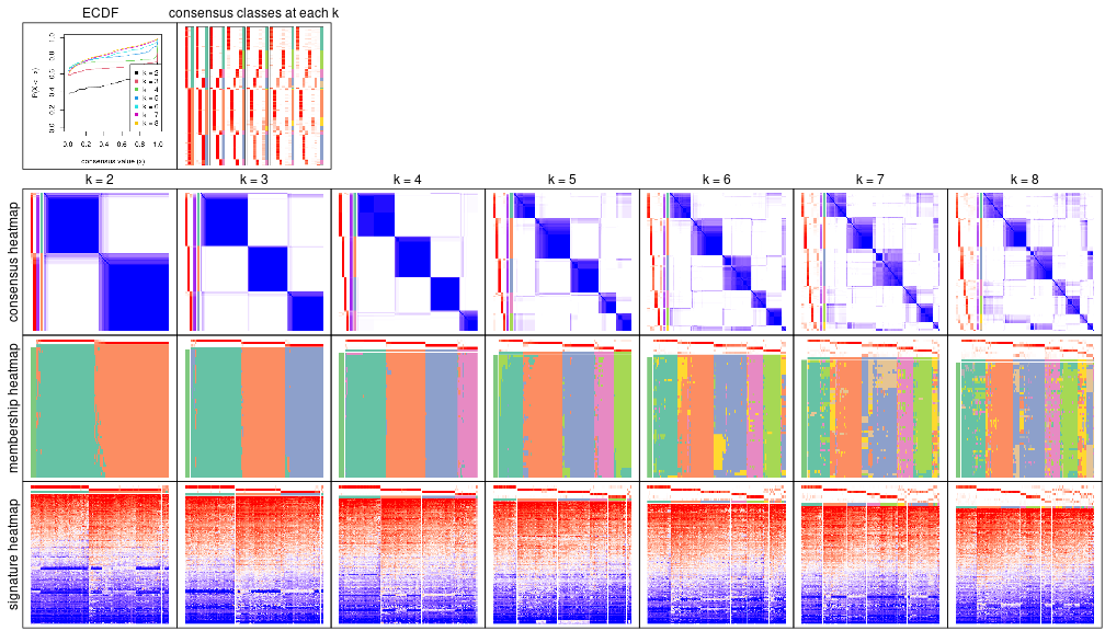 plot of chunk node-01-collect-plots