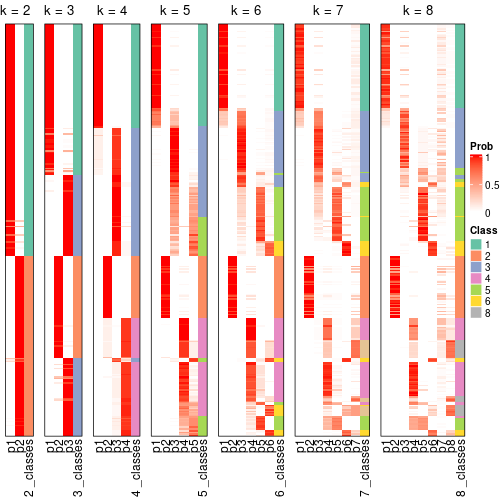 plot of chunk node-02-collect-classes