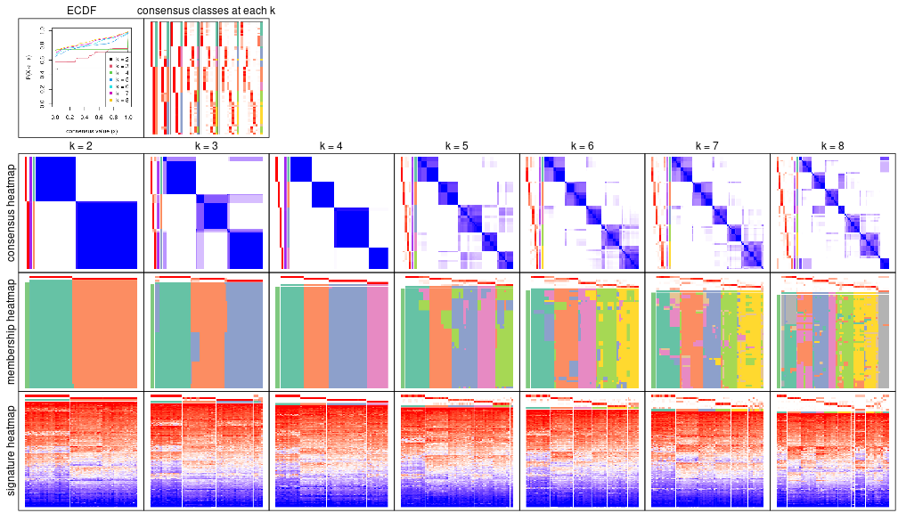 plot of chunk node-021-collect-plots