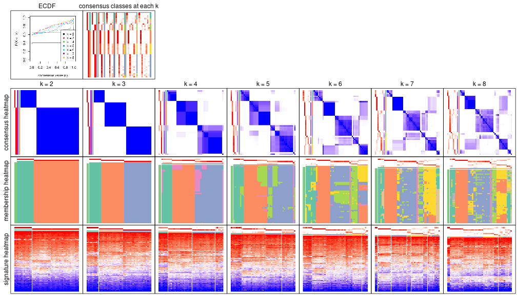 plot of chunk node-0242-collect-plots