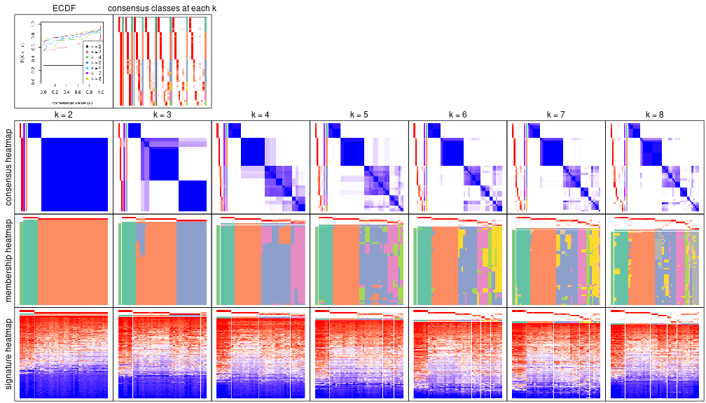 plot of chunk node-03-collect-plots