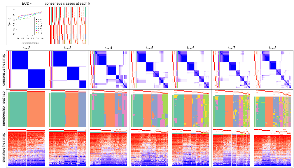 plot of chunk node-04-collect-plots