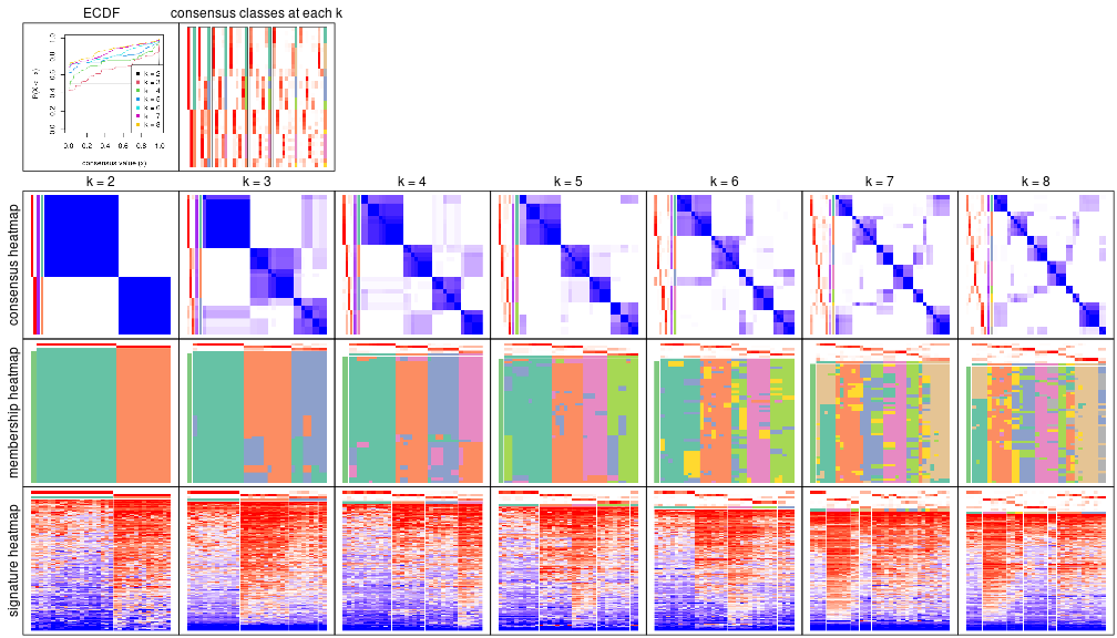 plot of chunk node-041-collect-plots