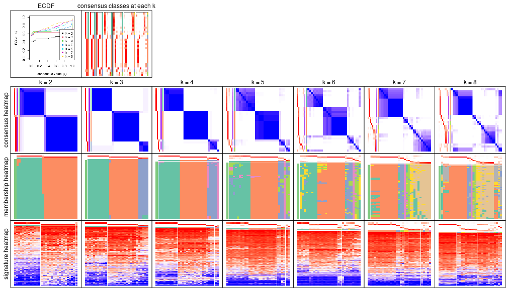 plot of chunk node-042-collect-plots