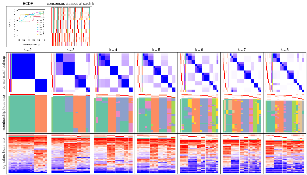 plot of chunk node-043-collect-plots