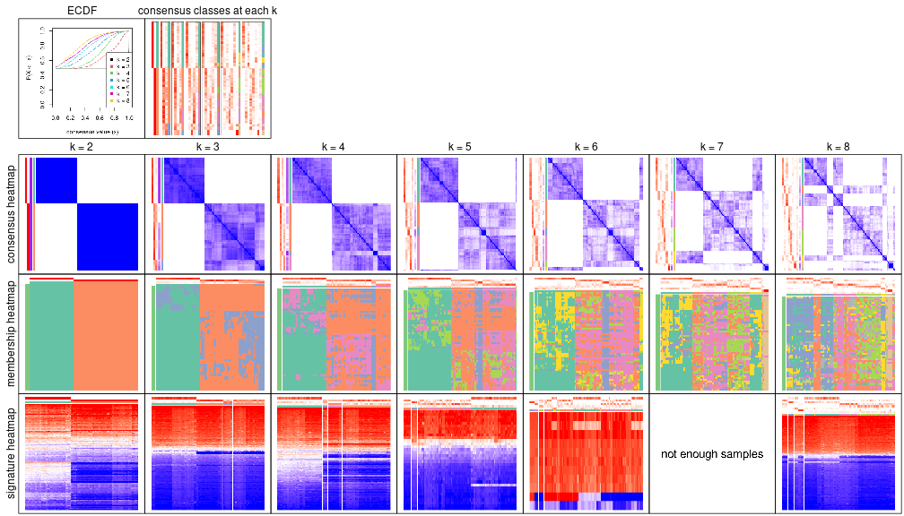 plot of chunk node-05-collect-plots