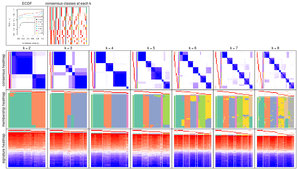 plot of chunk node-051-collect-plots