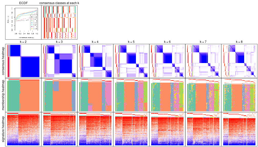 plot of chunk node-06-collect-plots