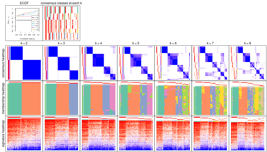 plot of chunk node-061-collect-plots