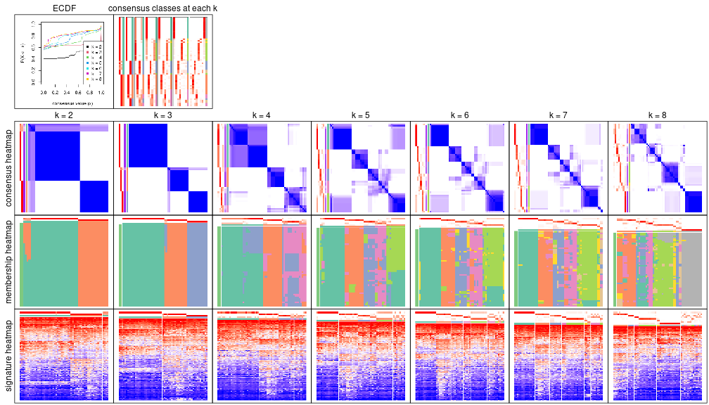 plot of chunk node-071-collect-plots