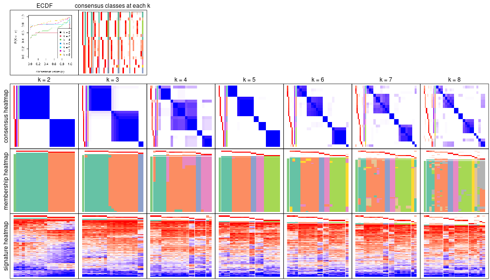 plot of chunk node-07111-collect-plots