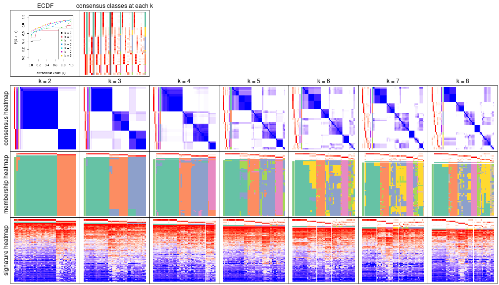 plot of chunk node-072-collect-plots