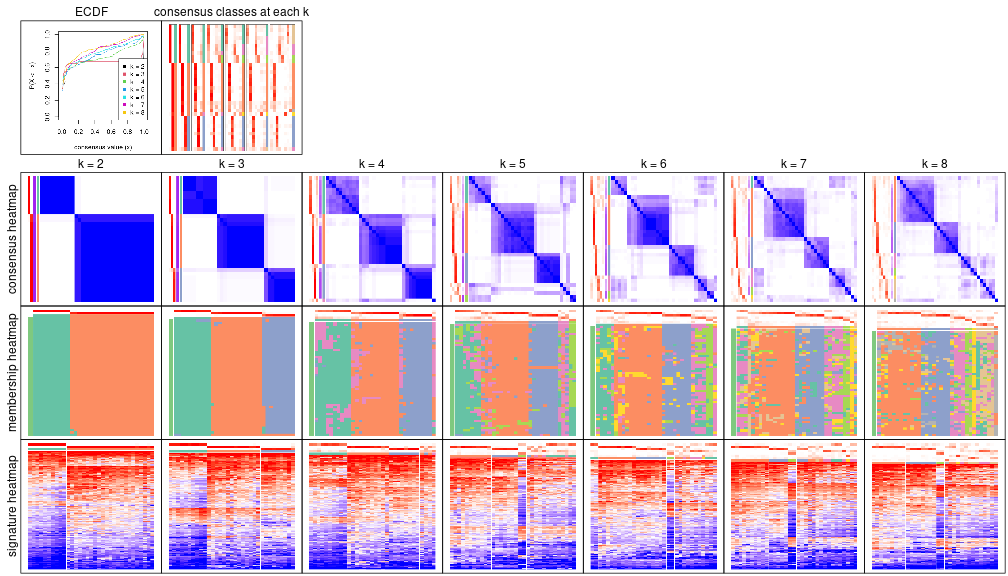 plot of chunk node-073-collect-plots