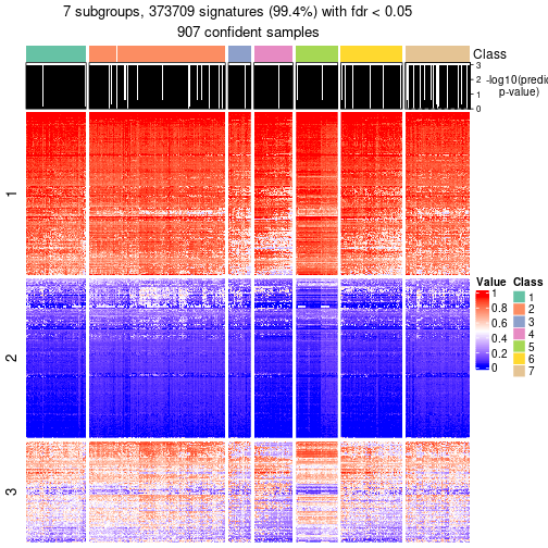 plot of chunk tab-node-0-get-signatures-6