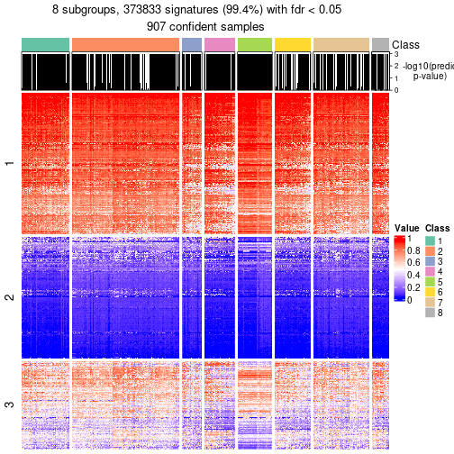 plot of chunk tab-node-0-get-signatures-7