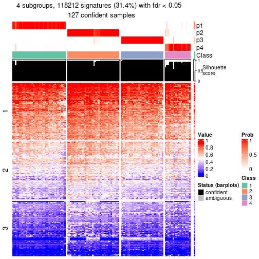 plot of chunk tab-node-01-get-signatures-3