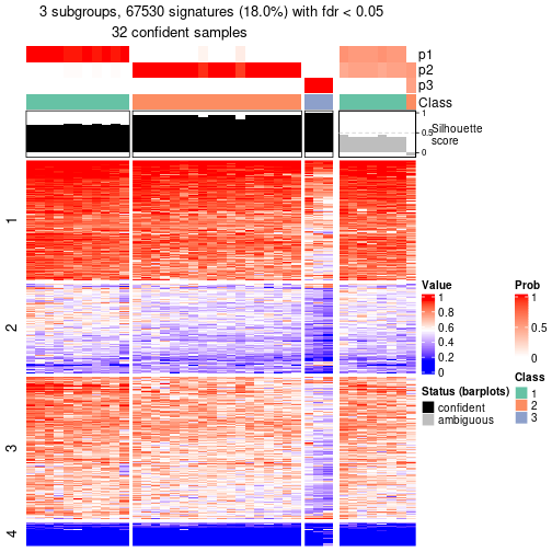 plot of chunk tab-node-011-get-signatures-2