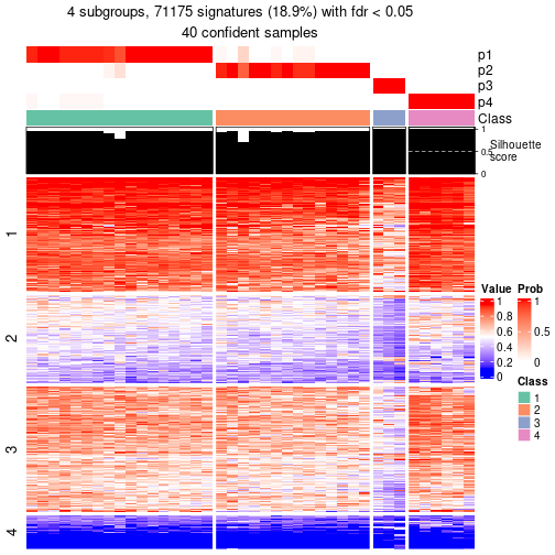 plot of chunk tab-node-011-get-signatures-3