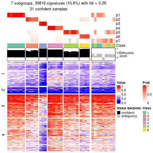 plot of chunk tab-node-011-get-signatures-6