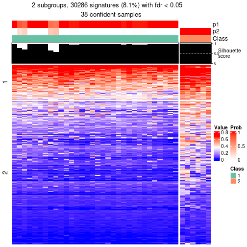 plot of chunk tab-node-012-get-signatures-1