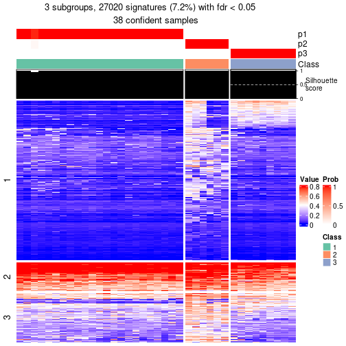 plot of chunk tab-node-012-get-signatures-2