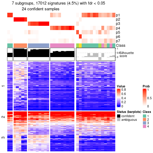 plot of chunk tab-node-012-get-signatures-6