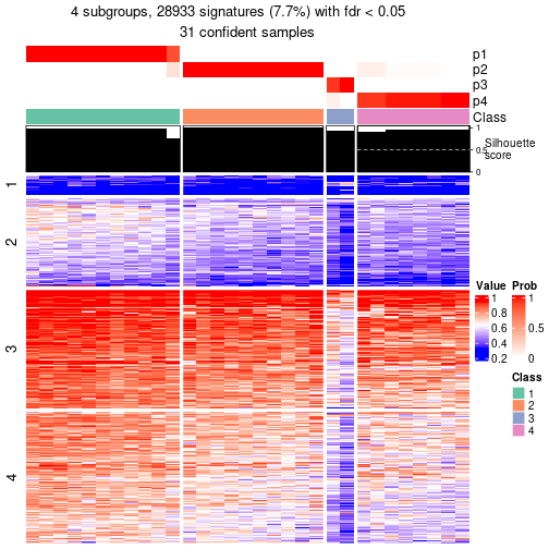 plot of chunk tab-node-013-get-signatures-3