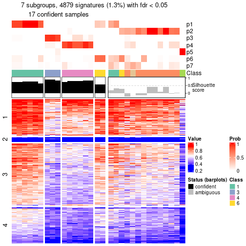 plot of chunk tab-node-013-get-signatures-6