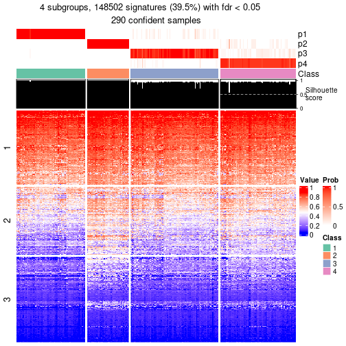 plot of chunk tab-node-02-get-signatures-3