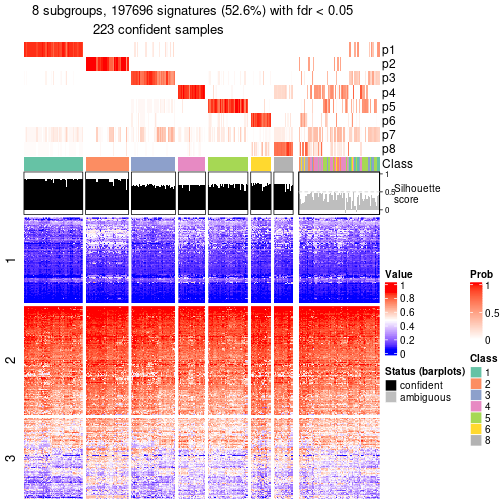 plot of chunk tab-node-02-get-signatures-7