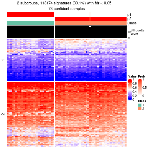 plot of chunk tab-node-021-get-signatures-1