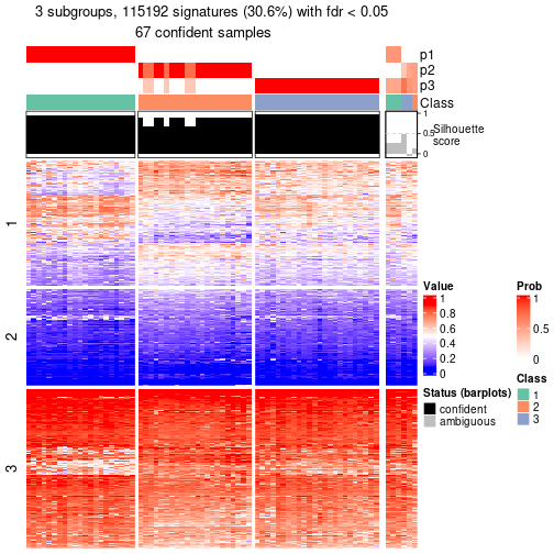 plot of chunk tab-node-021-get-signatures-2