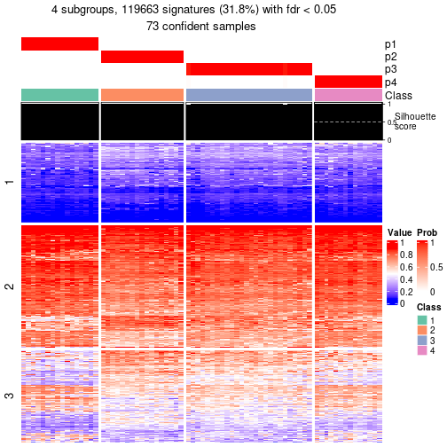 plot of chunk tab-node-021-get-signatures-3