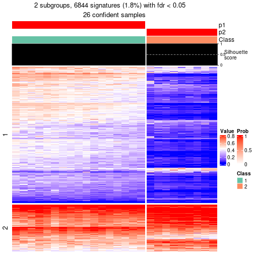 plot of chunk tab-node-0213-get-signatures-1