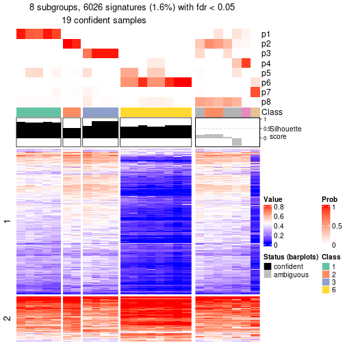 plot of chunk tab-node-0213-get-signatures-7