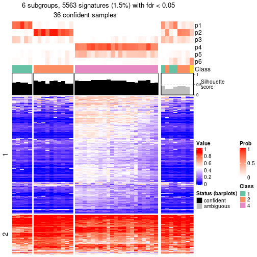 plot of chunk tab-node-022-get-signatures-5