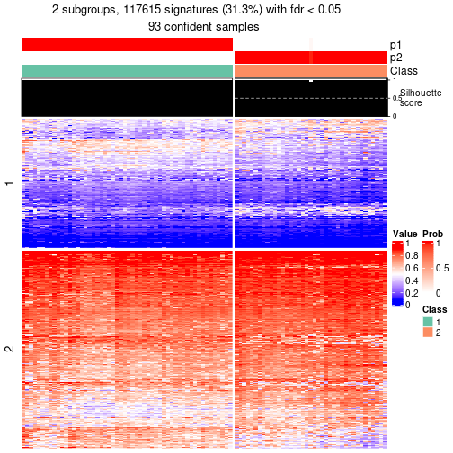 plot of chunk tab-node-023-get-signatures-1