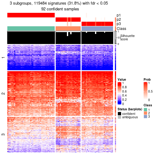 plot of chunk tab-node-023-get-signatures-2