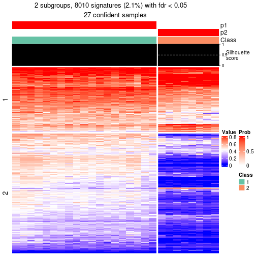 plot of chunk tab-node-0234-get-signatures-1