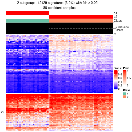 plot of chunk tab-node-024-get-signatures-1