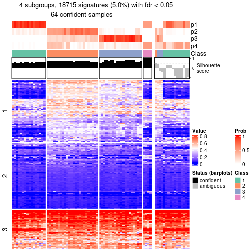 plot of chunk tab-node-024-get-signatures-3